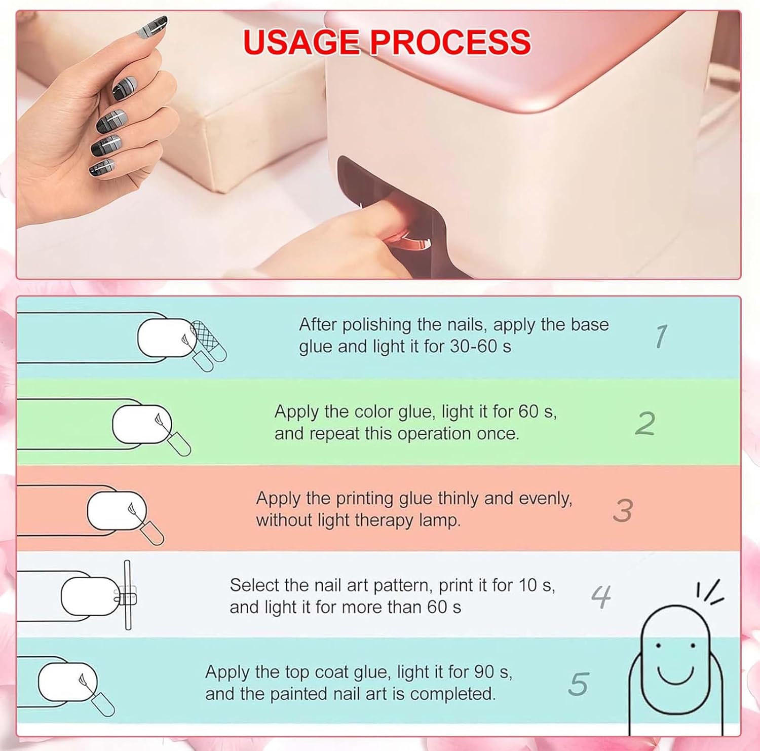 Fully Automatic Nail Printer, Smart Nail Art Machine with Auto Scan & Fit Technology, Customize with 1000+ Designs or Your Own Photos via APP, for Beauty & Personal Care