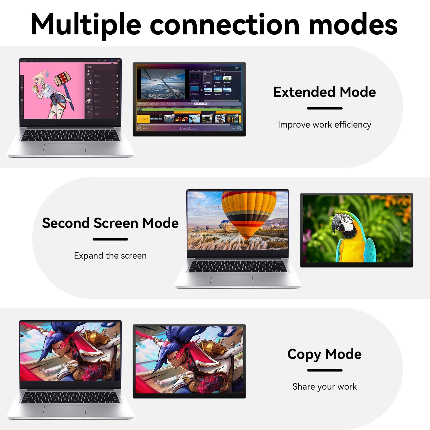 Showscren 10.5 Inch OLED Portable Touch Monitor 2.5K 2560x1600, USB-C HDMI External Second Screen, 100% DCI-P3 Ultra Slim for Laptop PC Mac Phone Raspberry Pi Xbox PS4 PS5 — view 7