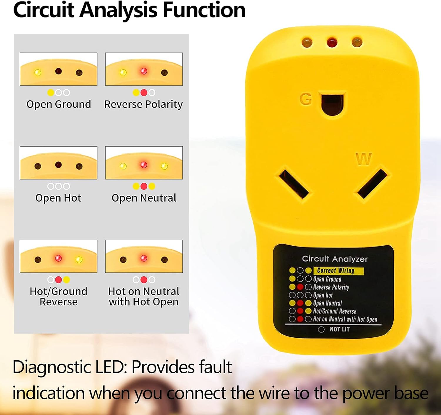 PANGPANGTAN RV Surge Protector 30 Amp, Surge Guard Full Protection Circuit Analyzer with LED Indicator Light, Rv 30Amp Male to 30Amp Female for RV Camper (125V/1050J) : Automotive