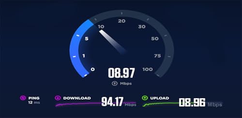 Internet Speed Test