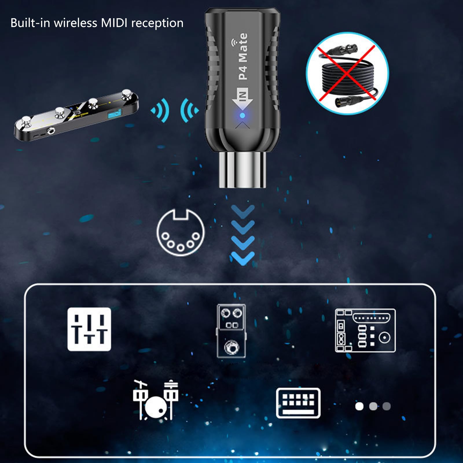 Sistemi di ricezione a pedale di espressione mappatura flessibile per postazioni di lavoro audio Controller a pedale portatile con ricevitore Design ABS programmabile per DAW Live Stable