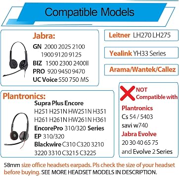 Ear Cushions Replacement for Plantronics Headset, Foam Ear Pads for Plantronics HW251N HW261N HW510 HW520 Blackwire 3210 3220 3320 C320 C3225 Jabra Biz 1900 GN2000 PRO 920 930 9450 Headphones (6 Pack)