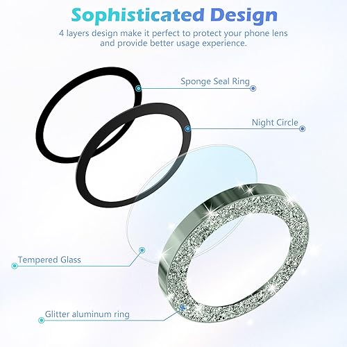 Miniatura 6 de imluckies Para iPhone 15 - iPhone 15 Plus Protector de lente de cámara, anillo individual de aleación de aluminio transparente HD, película de