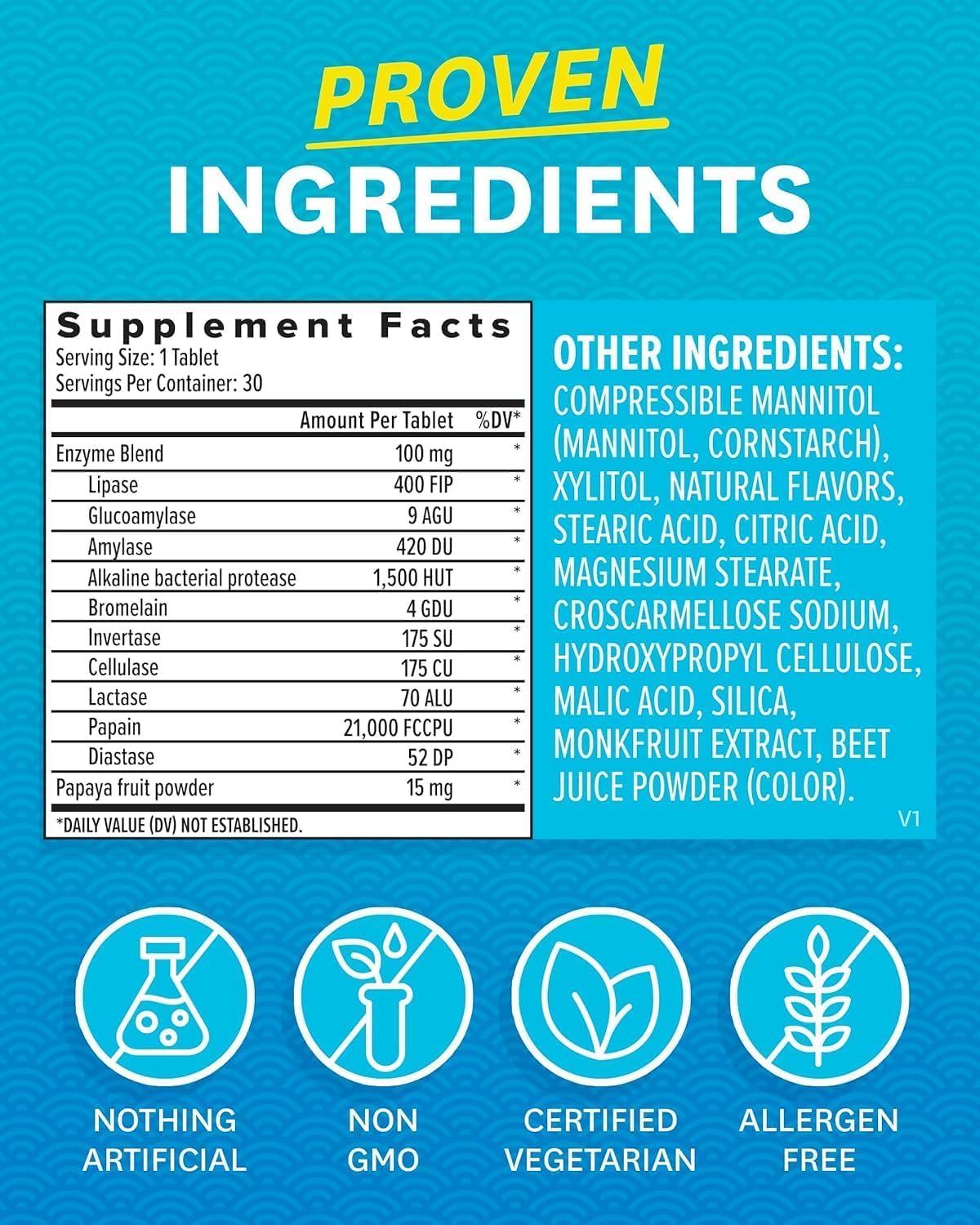 Zenwise Health Papaya Digestive Enzymes with Bromelain for Digestive Health and Bloating Relief for Women and Men, Chewable Enzymes for Digestion and Gut Health - 30 Count