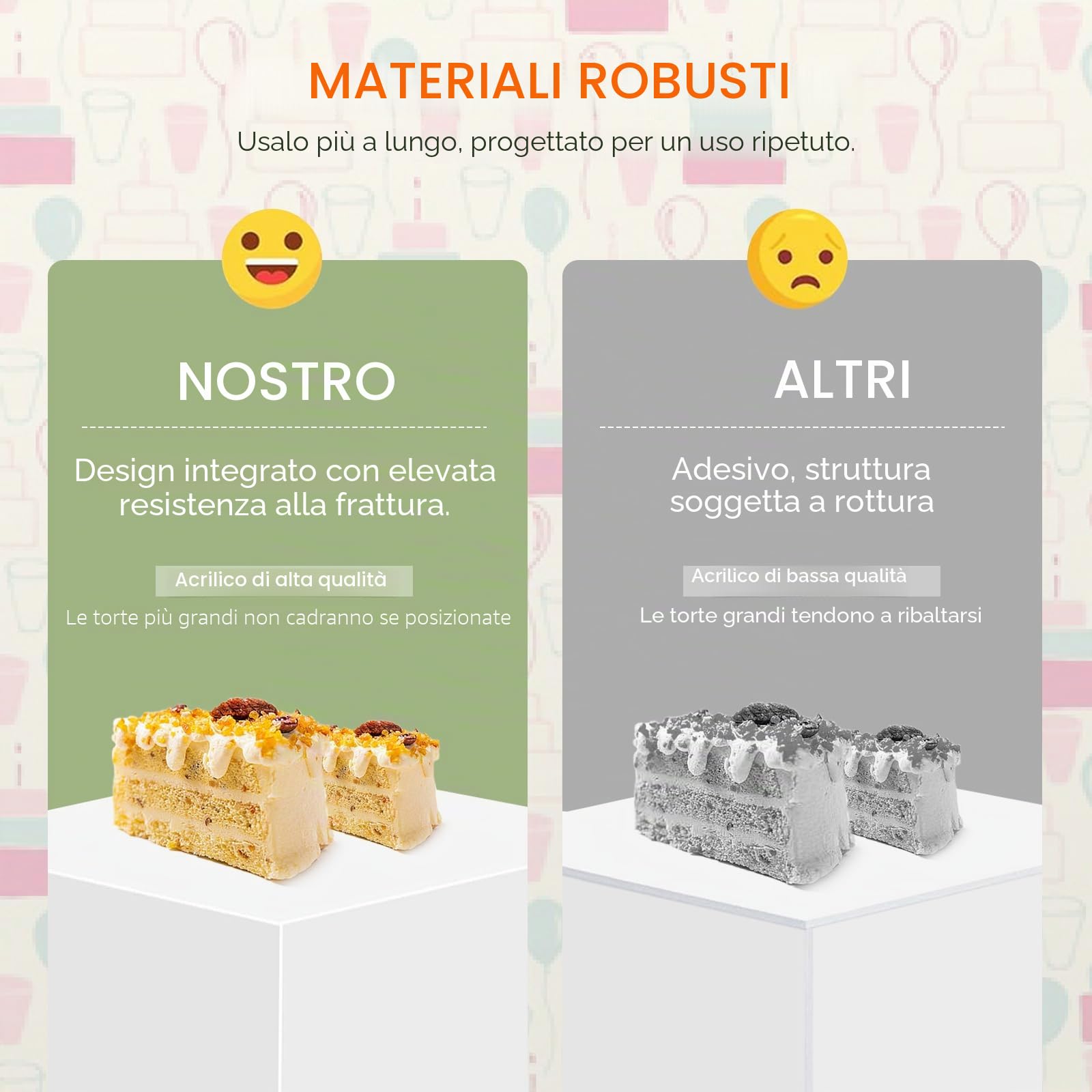 Espositore da Buffet per Aperitivo,Alzate per Buffet Bianco,set di 6 Supporti in Plastica per Torte,Dessert,Oggetti da Collezione,Gioielli,Supporto Cubico Annidabile di Varie Dimensioni
