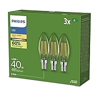 Philips Classic ultra-efficient LED bulb with energy efficiency class A