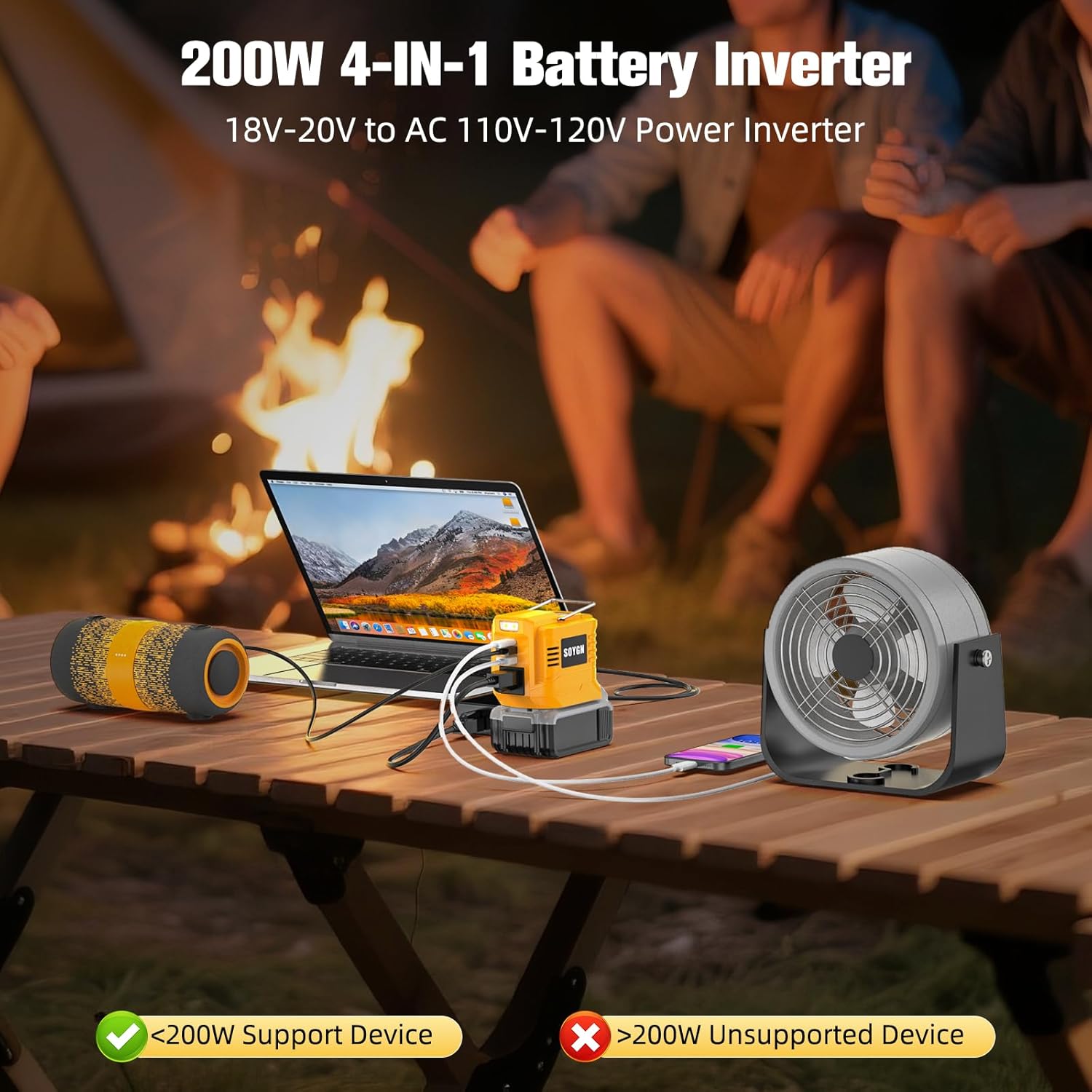 200W Portable Power Inverter for DeWALT 20V,Outdoor Generato Battery Converter with 2 USB&LED&AC Battery Powered Outlet,Convert DC 18V/20V to AC 110V-120V Portable Power Station(Tool Only)