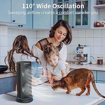 Foto del Ventilador