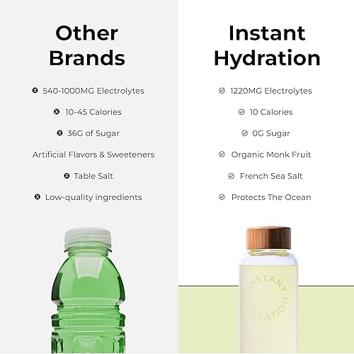Miniatura 6 de Instant Hydration Paquetes de electrolitos en polvo – Mezcla de bebida de limón y lima – Cero azúcar – Keto, vegano, sin gluten, sin OMG – Aumenta