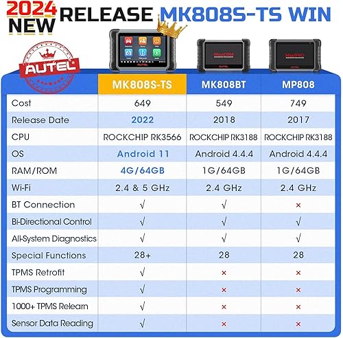 Miniatura 3 de Autel MaxiCOM MK808TS - Escáner de automóvil herramienta bidireccional 2022 con servicio de 28 diagnóstico de todos los sistemas escáner de