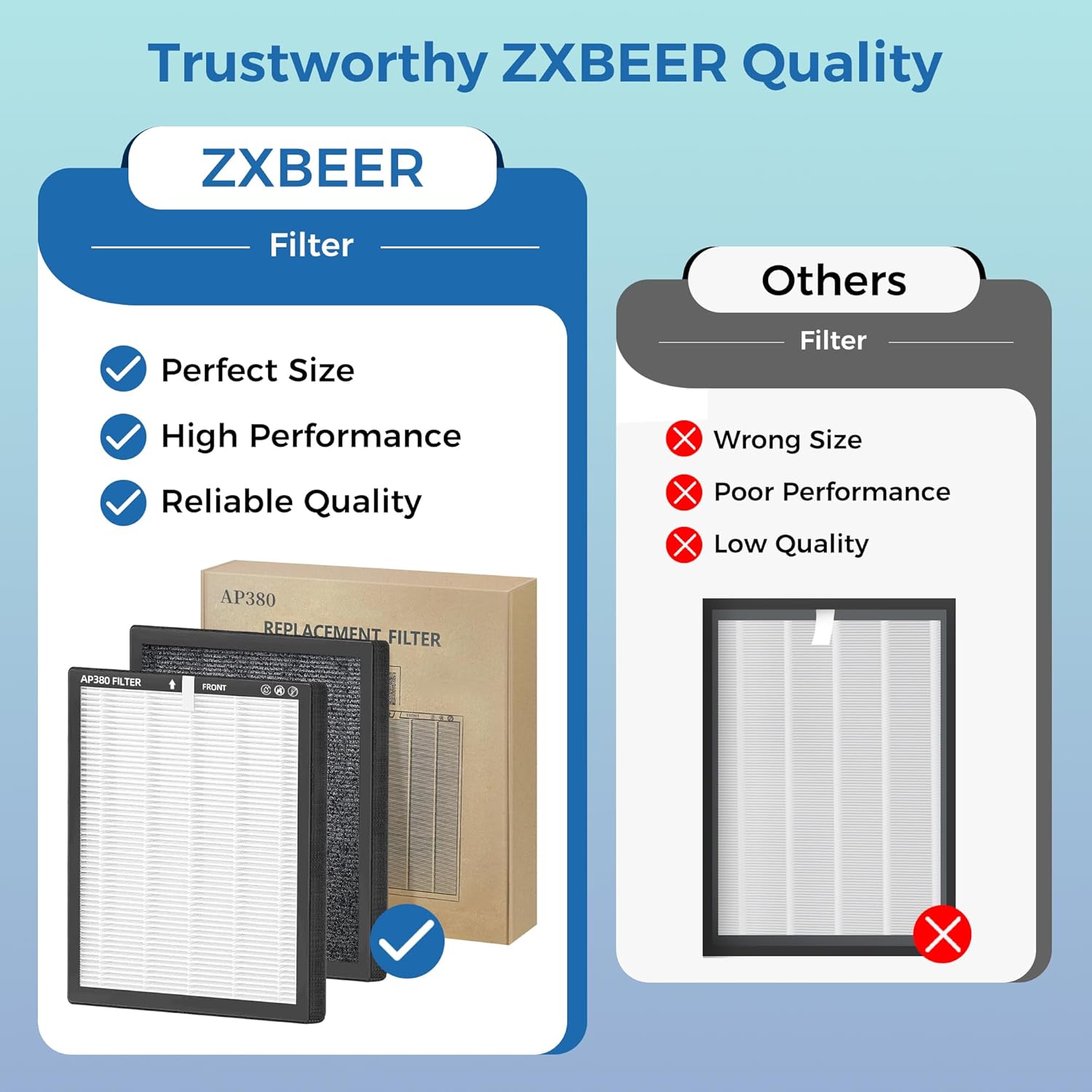 ZXBEER Replacement Filter Compatible with AP380 Air Purifier, 3-IN-1 HEPA and High-Efficiency Activated Carbon Filter for Home,2 Pack, Official - Image 7