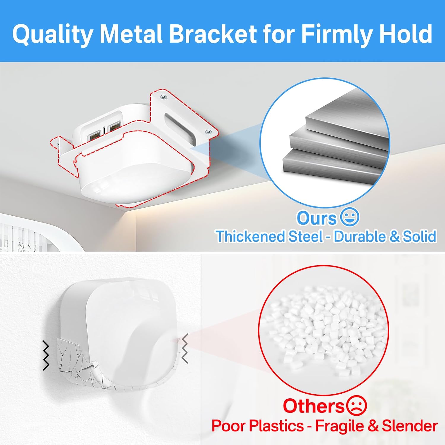 2 in 1 Metal Ceiling Mount Bracket for eero 6 Plus / eero 6 Ceiling Mount or wall Mount for eero 6 / eero 6+ Mesh Wi-Fi System with Dual Installation Options for Versatile Use