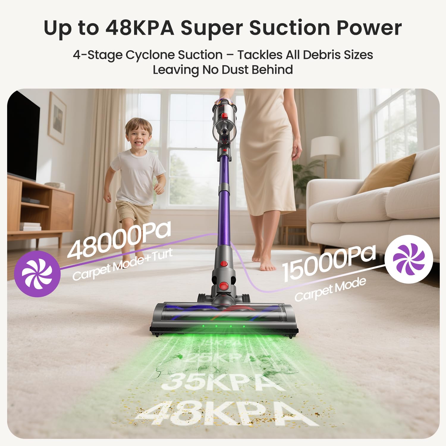 Aspiradora inalámbrica - Aspiradora inalámbrica de 550 W con filtro HEPA-P12 3
