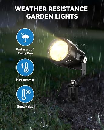 HIBOITEC All-in-One Low Voltage Landscape Lighting Kit, 5W LED Landscape Lights with Transformer and 65FT Wire, Waterproof Outdoor Spot Lights for Pathway Yard Garden, 2700K, 8 Packs