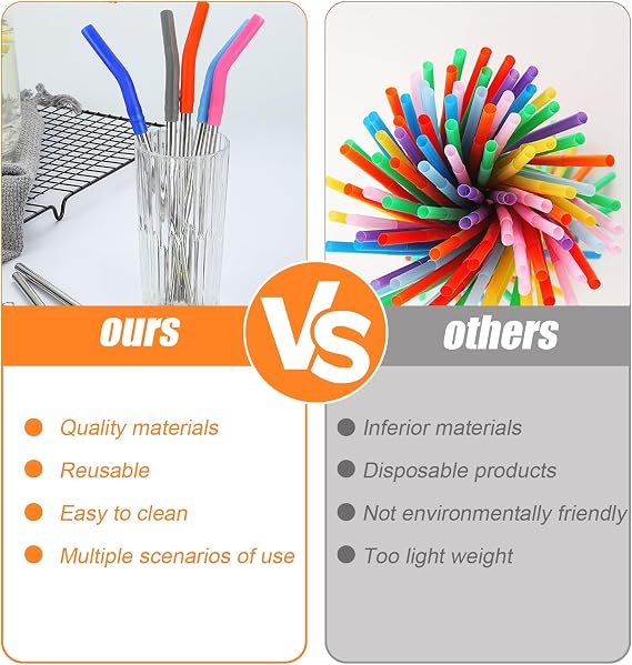 Reusable Straws Set, 20 Pcs Silicone Straws Cover & Stainless Steel Straws Suit, Anti Wrinkle Straw, Metal Straw, Aesthetic, Eco-Friendly, Easy to Clean, Straws for Every Beverage Experience