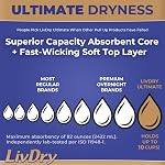 LivDry Ultimate Adult Incontinence Underwear, High Absorbency, Leak Cuff Protection (XX-Large (44 Count))