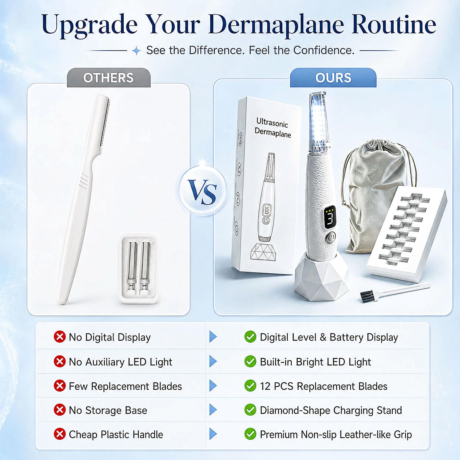 Sonic Dermaplaning - Maquinilla de afeitar para mujer, removedor de vello facial con 12 recambios