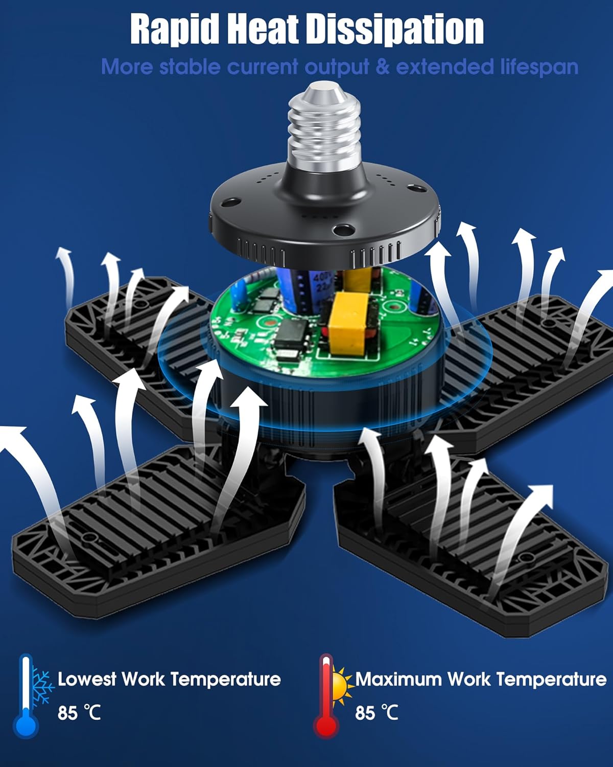 Garage Light, 120W 12000LM Bright Garage Lights Ceiling Led, 6500K Deformable Shop Lighting with 4 Adjustable Panel, Screw into E26/E27 Bulb Socket LED Lights for Workshop Basement Attic