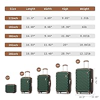 lemohoney03　0916 Essens Carry-On Spinner | Luggage | Samsonite