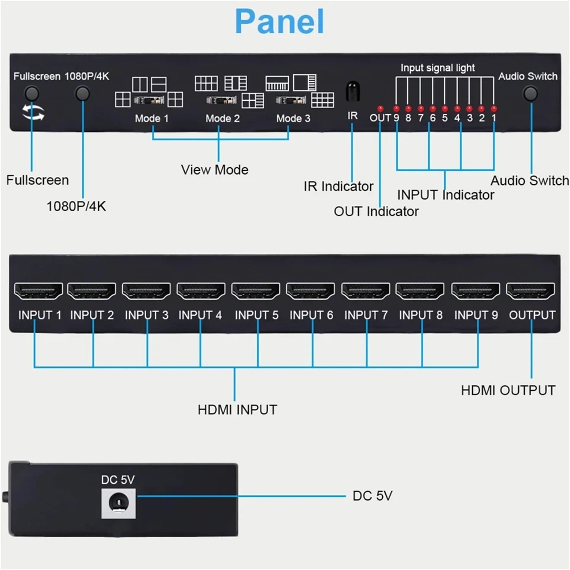 9x1 HDMI Multi-viewer switcher Seamless 4K HDMI 9 Screen Real Time Multi Viewer Screen Splitter 9 in 1 Out Switch Adapter 1x9