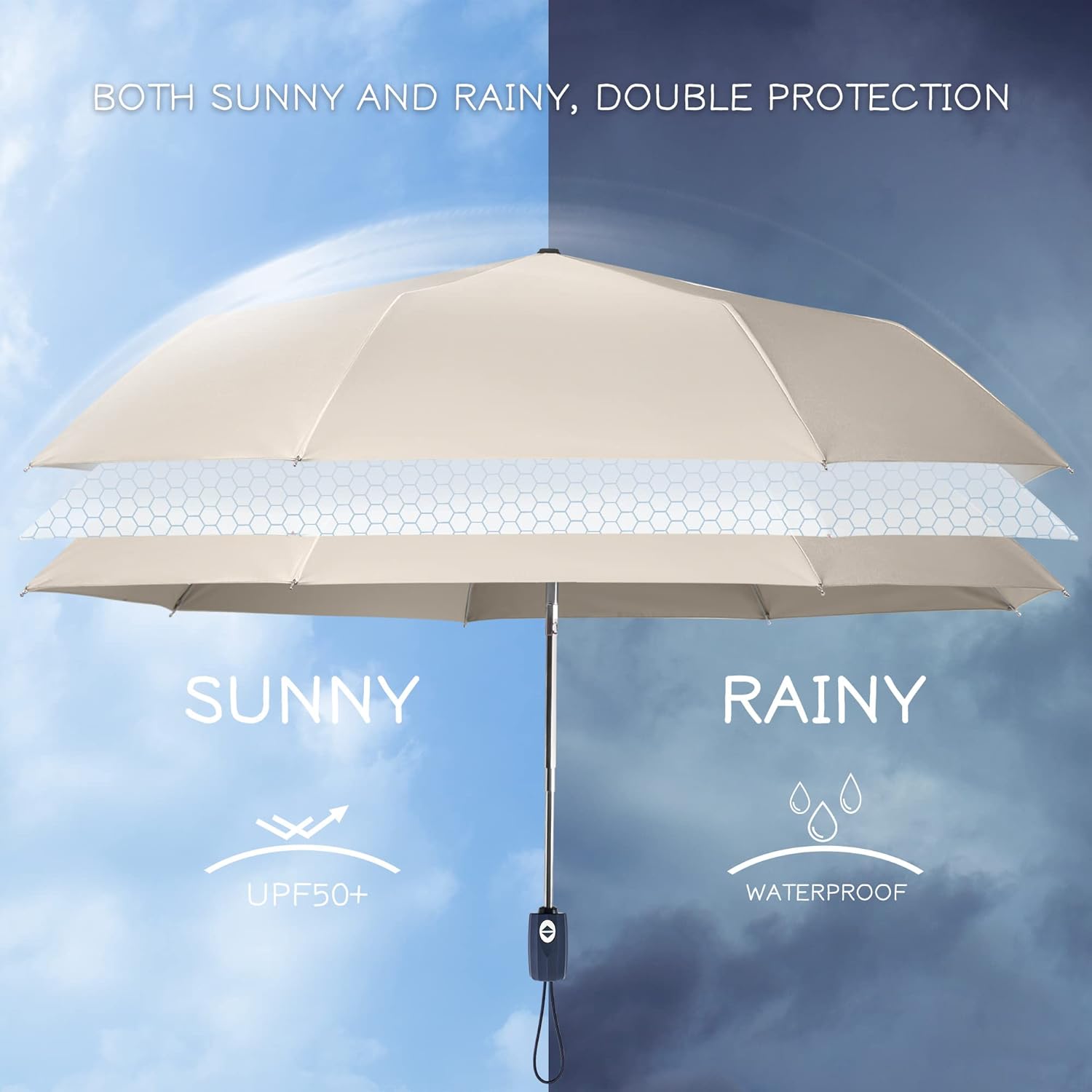 FDJASGY UV Sun Umbrella Compact Folding Travel Umbrella Auto Open Close Compact Folding Rain Umbrellas for Women Men Blocking UV 99.98% - Image 4