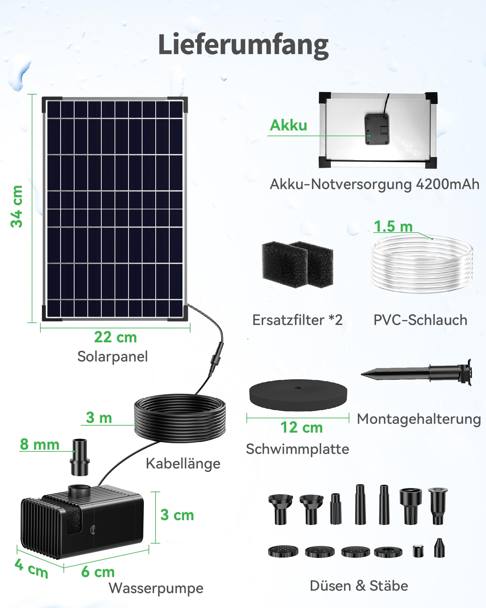 POPOSOAP Bomba solar para estanque, Solarbrunnen de 12W con batería de 4200 mAh, funcionamiento diurno y nocturno, Fuente decorativa para estanques de jardín, Montaje sencillo