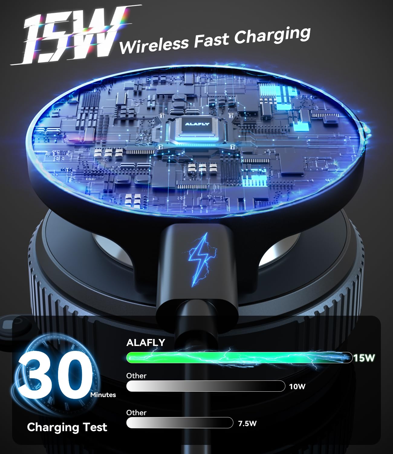 15W Cargador Inalámbrico Magnético Soporte Móvil Coche, Nueva Ventosa Elástica con Mayor Potencia, 360° Ajustable Carga Cargador Coche para MagSafe iPhone 17/16/15/14/13/12 Series