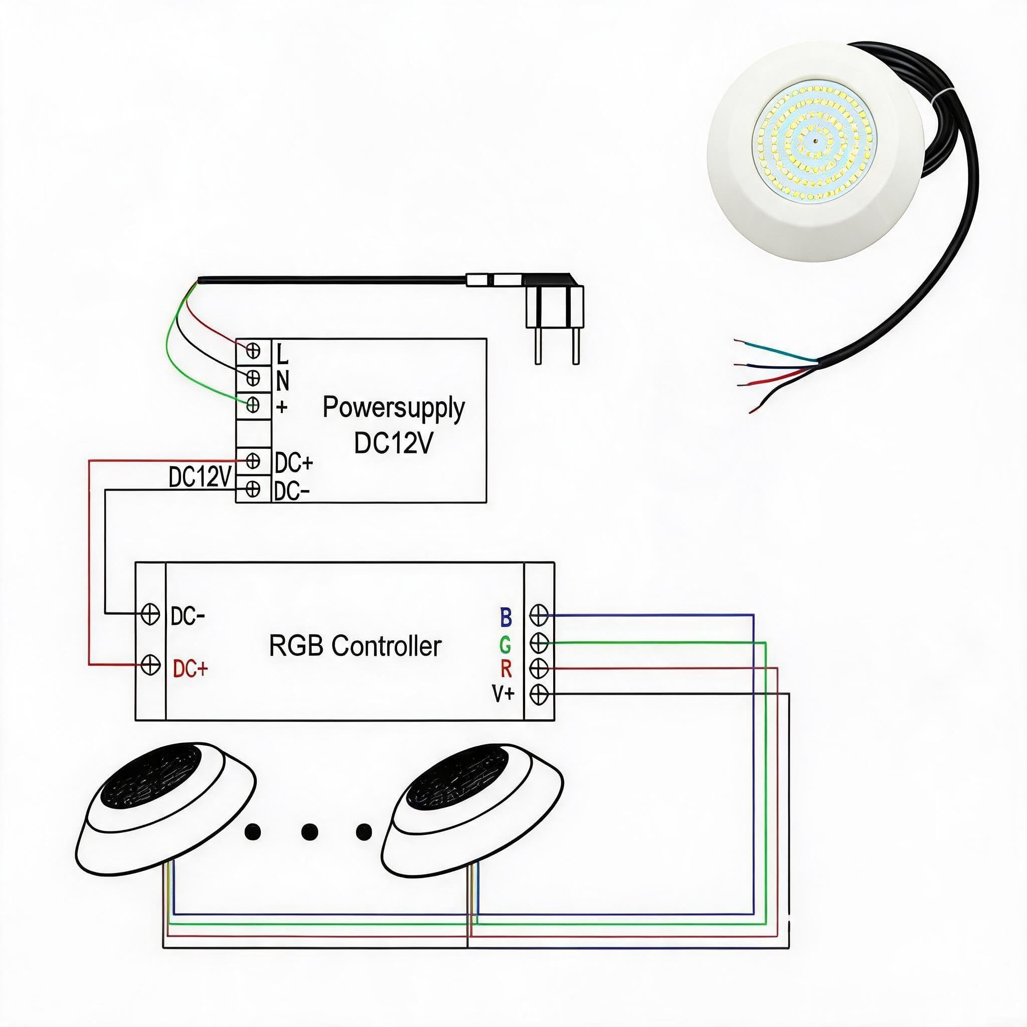 RGB LED oświetlenie basenowe 12 W DC 12 V IP68 wodoodporna lampa podwodna do wanny spa, wanny do masażu, stawu pływackiego z zestawem zdalnego sterowania (z kontrolerem)