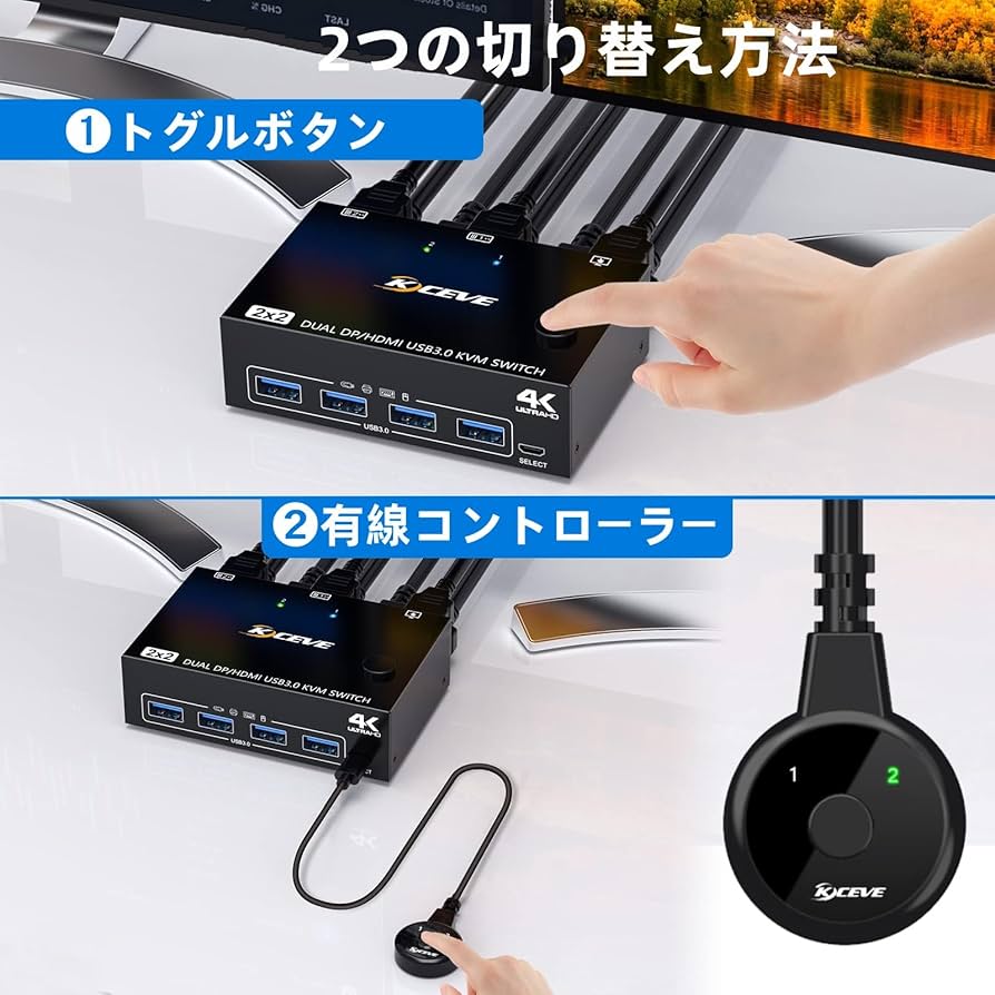Amazon | デュアル ディスプレイ﻿HDMI + DisplayPort KVM