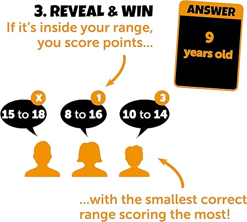 Miniatura 9 de Confident? Juego de fiesta: trivia familiar y diversión de adivinanzas con juego rápido, ideal para noches de juego y fiestas para niños y adultos,