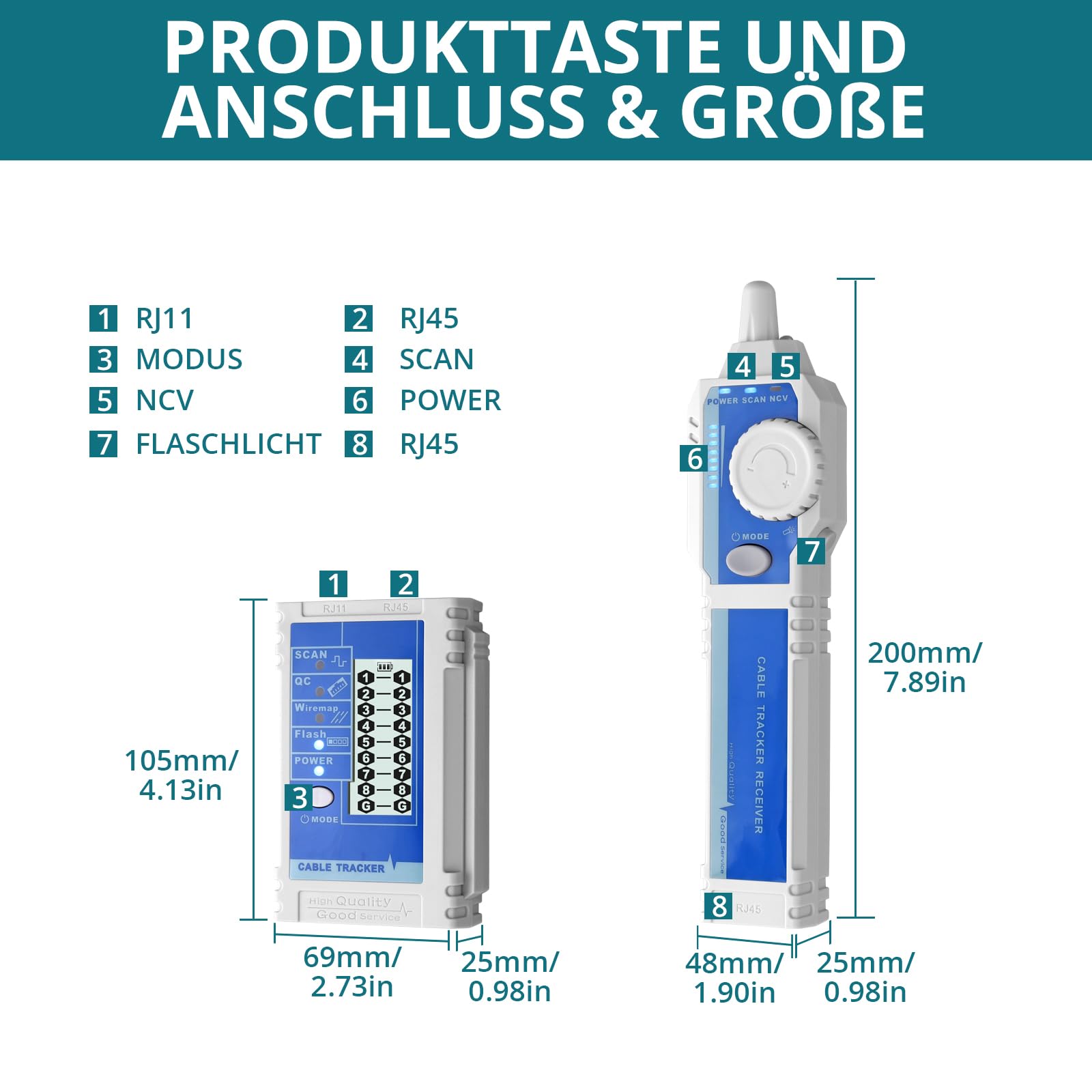 Netwerkkabeltester NCV-tester met LCD, multifunctionele kabeltester