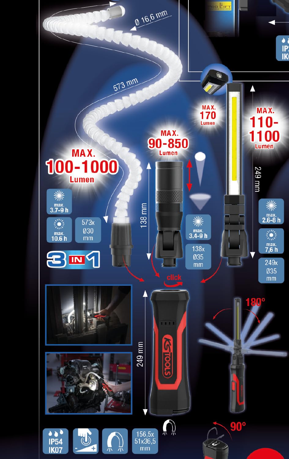 KS TOOLS Projecteur de travail 150.4600