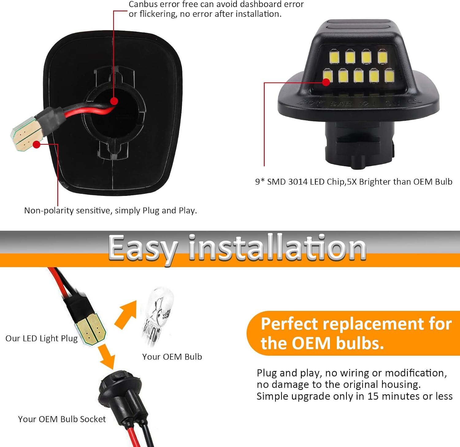 Bestview RGB LED License Plate Lights Tag Lamp Assembly Compatible with 1988-1999 Chevy GMC Silverado Sierra C/K Series 1500 2500 3500 Suburban Blazer S10 Tahoe Yukon Sonoma S15