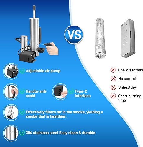 Miniatura 7 de Generador de humo para exteriores, ahumador eléctrico de acero inoxidable, tubo de humo para ahumador de pellets, fumadores calientesfríos con bomba