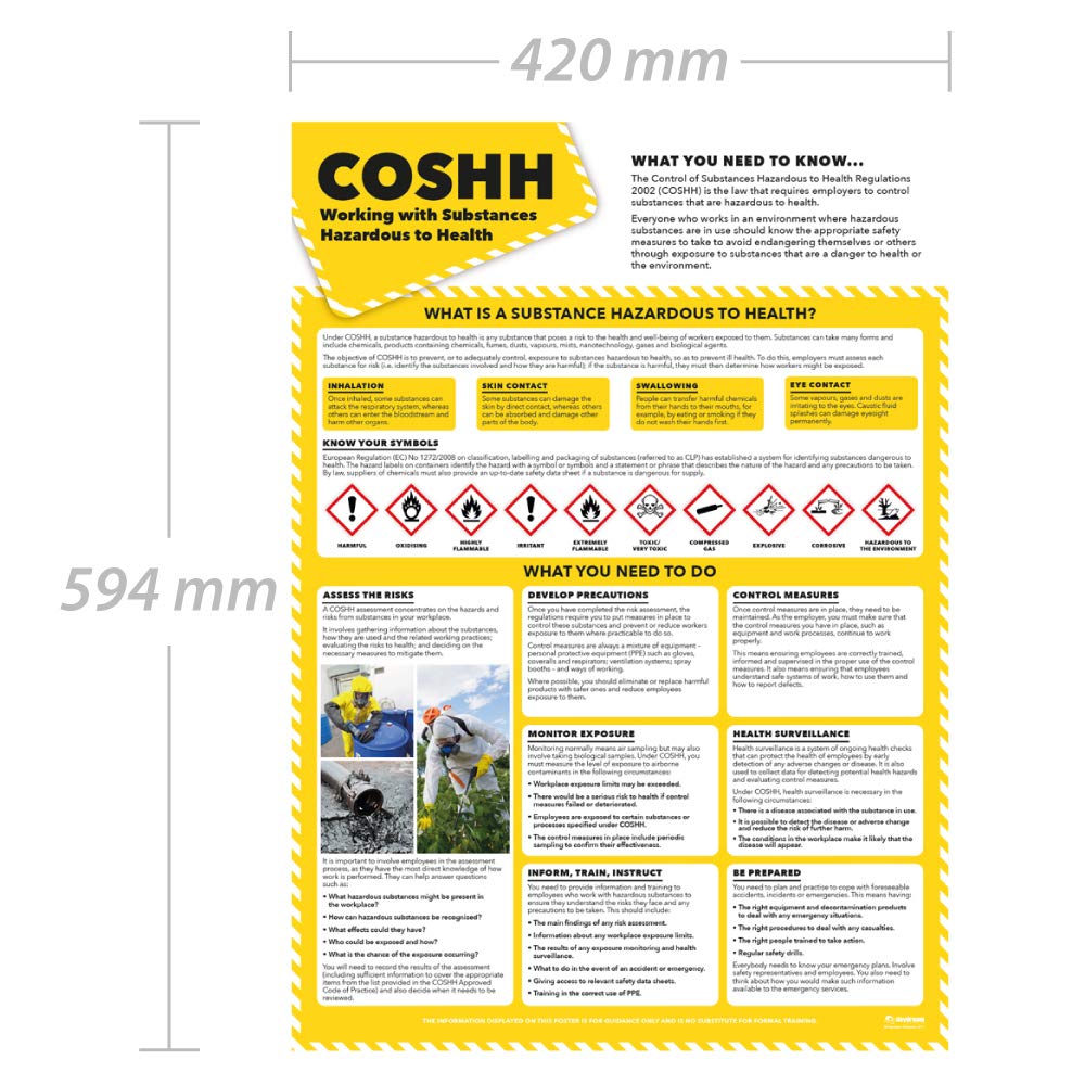 COSHH Working with Substances Health and Safety Posters Laminated