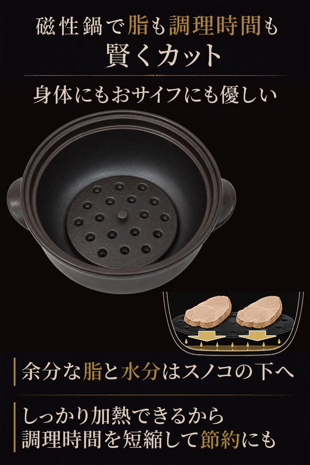 Amazon | 磁性鍋 両手鍋 2～3人用 4点セット (鍋、ふた、中ぶた