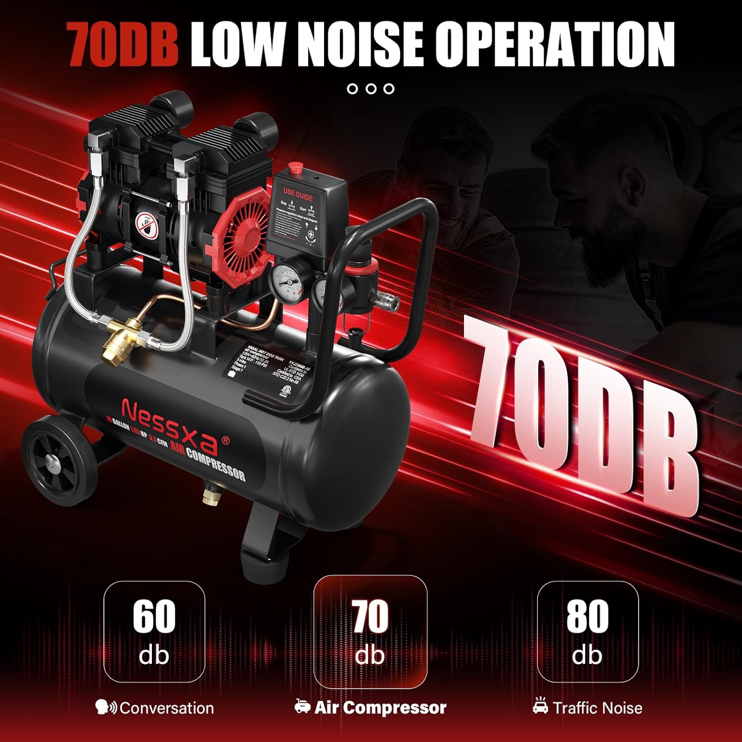 10 Gallon Ultra Quiet Air Compressor, Oil-Free Air Compressor Tank with Two Quick Couplers, 1.65HP 3.5 CFM@115PSI Pressure 70dB Electric Air Compressor for Woodwork Nailing, Garage, Auto Repair