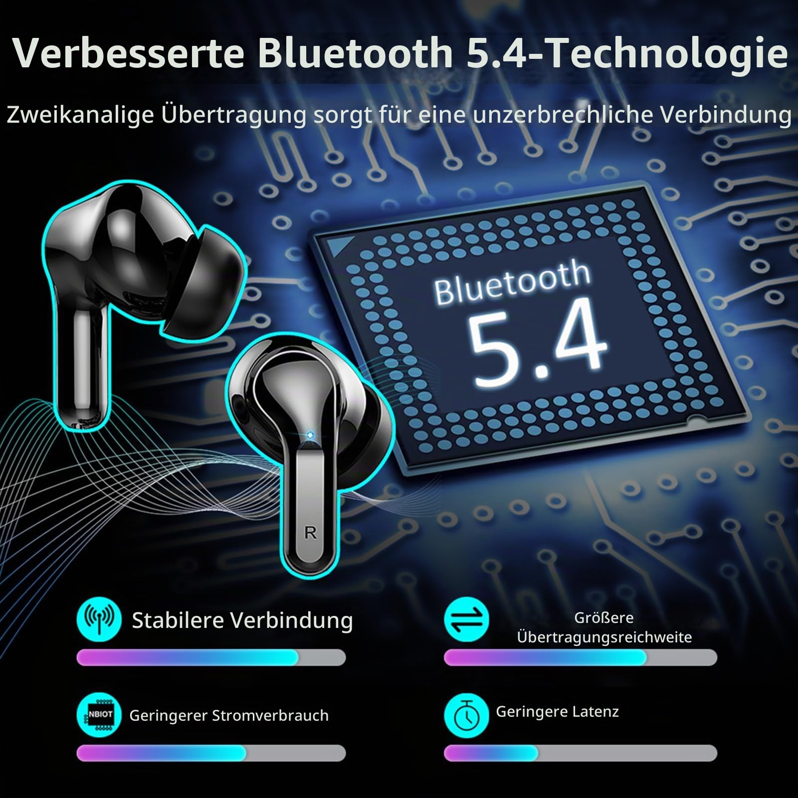 2026 Kopfhörer Kabellos Bluetooth 5.4 Kopfhörer, Hi-Fi Stereo Bass Ohrhörer – Ansicht 2