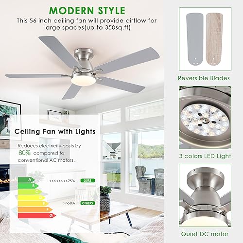 Miniatura 36 de Ventiladores de techo con luces, ventilador de techo interior de perfil bajo de 46 pulgadas con luz y control remoto/aplicación, montaje empotrado