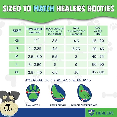 Miniatura 3 de HEALERS PetCare - Vendajes de gasa para botines de perro Protege las patas de los perros, XS, gasa para botas