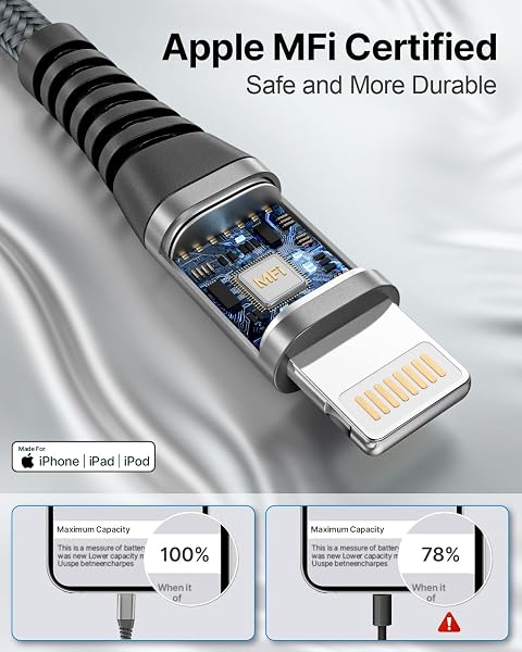 2Pack 2M iPhone Charger Cable, MFi Certified Lightning Cable Fast Charging Braided iPhone Charger Fast Charge USB Charging Lead for Phone 14 13 12 11 Pro Max XS XR X 8 7 6 Plus 5 SE, iPad and iPod - 1