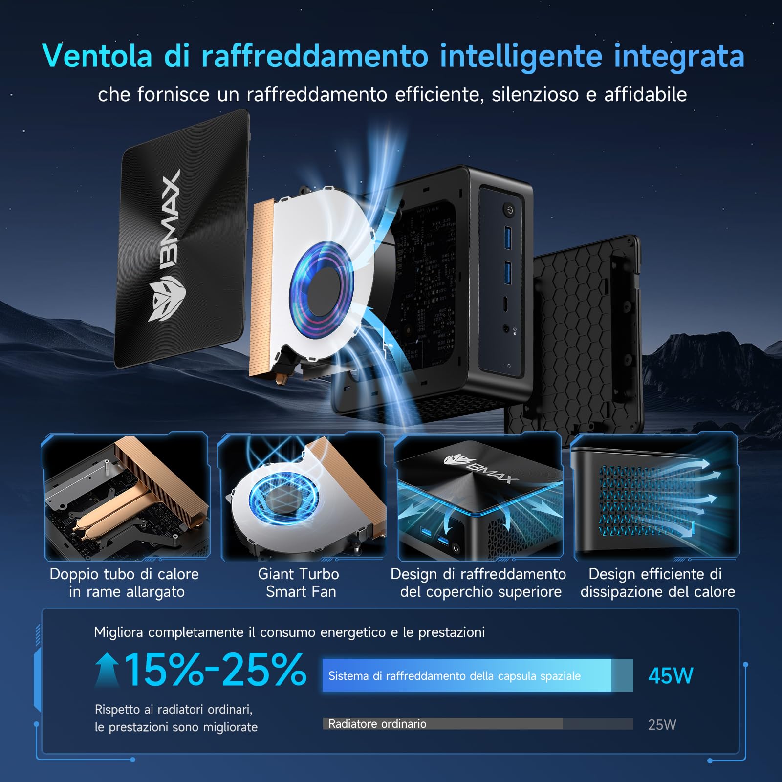 BMAX Mini PC B9 Power, Processore Intel Core i9 12900HK (fino a 5,0 GHz) Mini computer con 24 GB RAM LPDDR5, 1 TB NVMe SSD, W-11, WiFi 6, Schermo Triplo 4K, BT 5.2, HDMI, Tipo-C, DP 1.4a