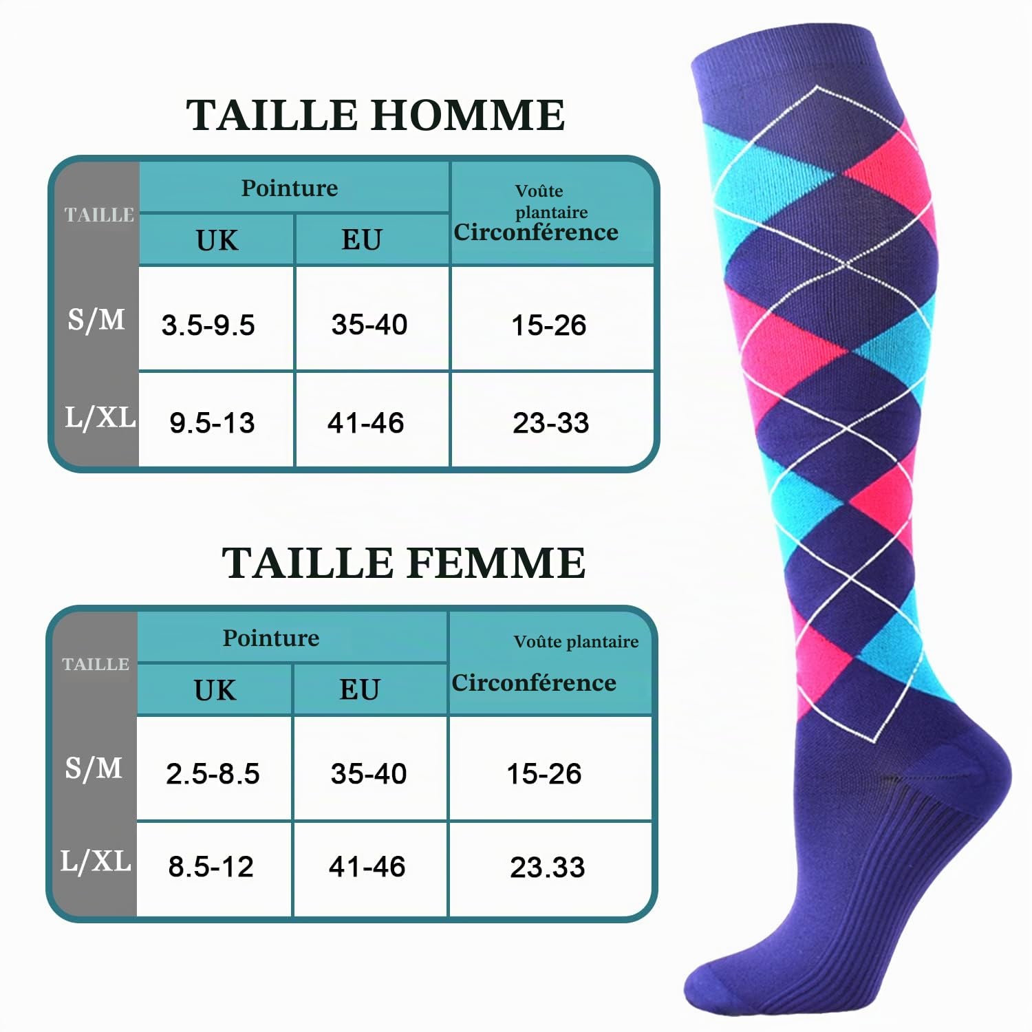 8 Paires Bas de Contention Femme Homme Chaussettes de Contention (15-20 mmHg) Chaussettes de Compression pour Sport fitness Infirmiere course cyclisme Vols randonnée voyages