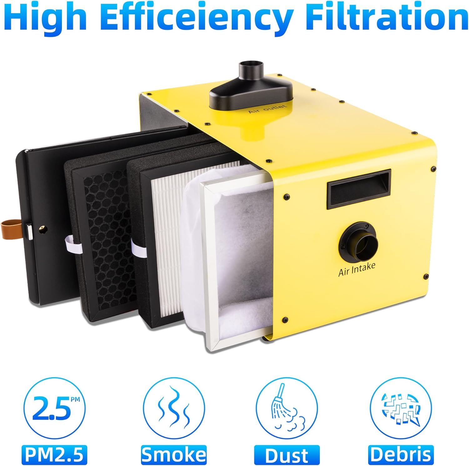 FoxAlien Dust Collector Filter and Collecting Bag Replacement Kit for HFS-800 Desktop Dust Collector