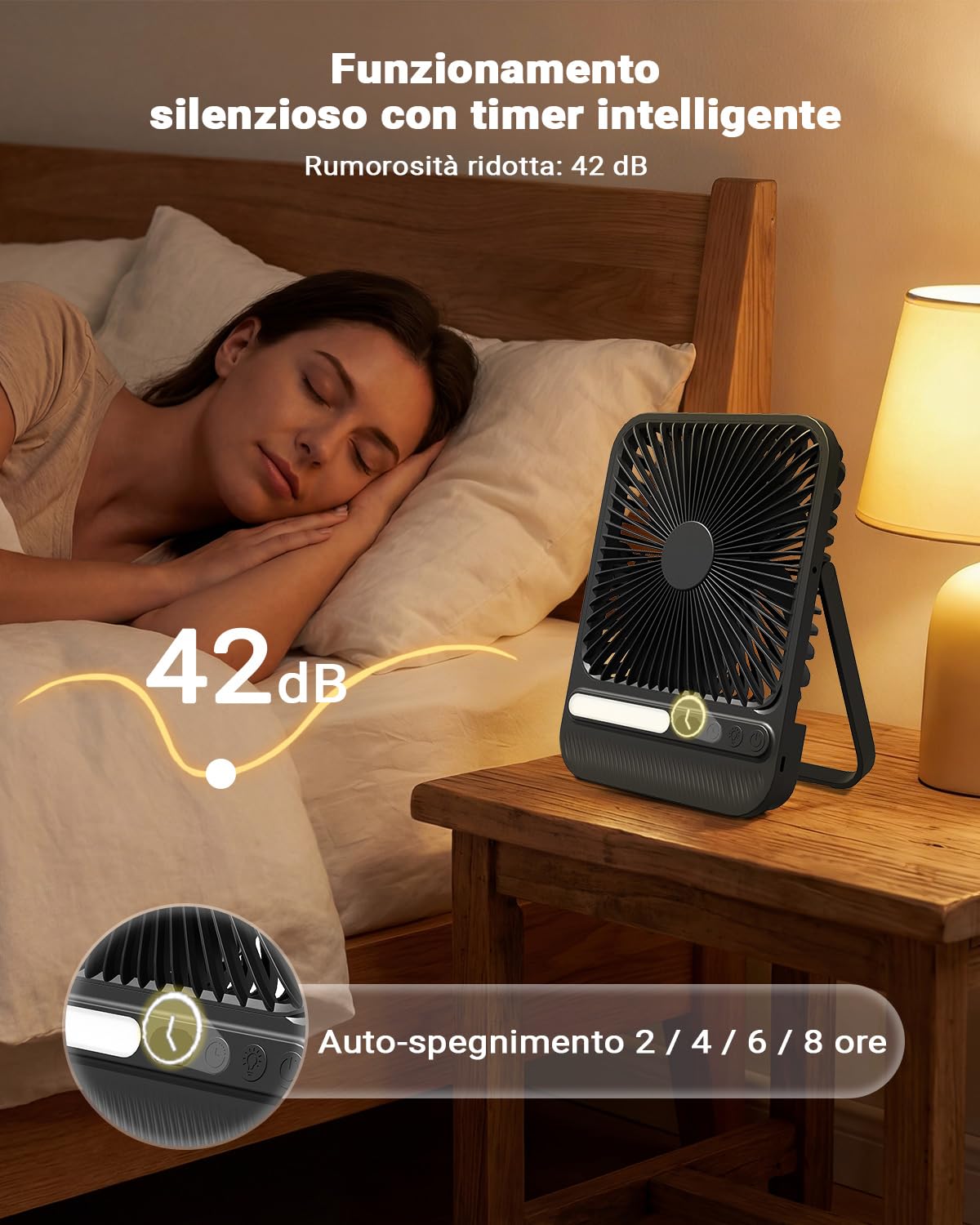 Ventilatore Portatile da Viaggio 7 Pollici con Luce, 28 Ore di Autonomia, Ultra Sottile 3,6 cm, Timer 8H, 42 dB, 4 Velocità, Inclinazione 180°, Ventilatore da Scrivania Ricaricabile con Display LED
