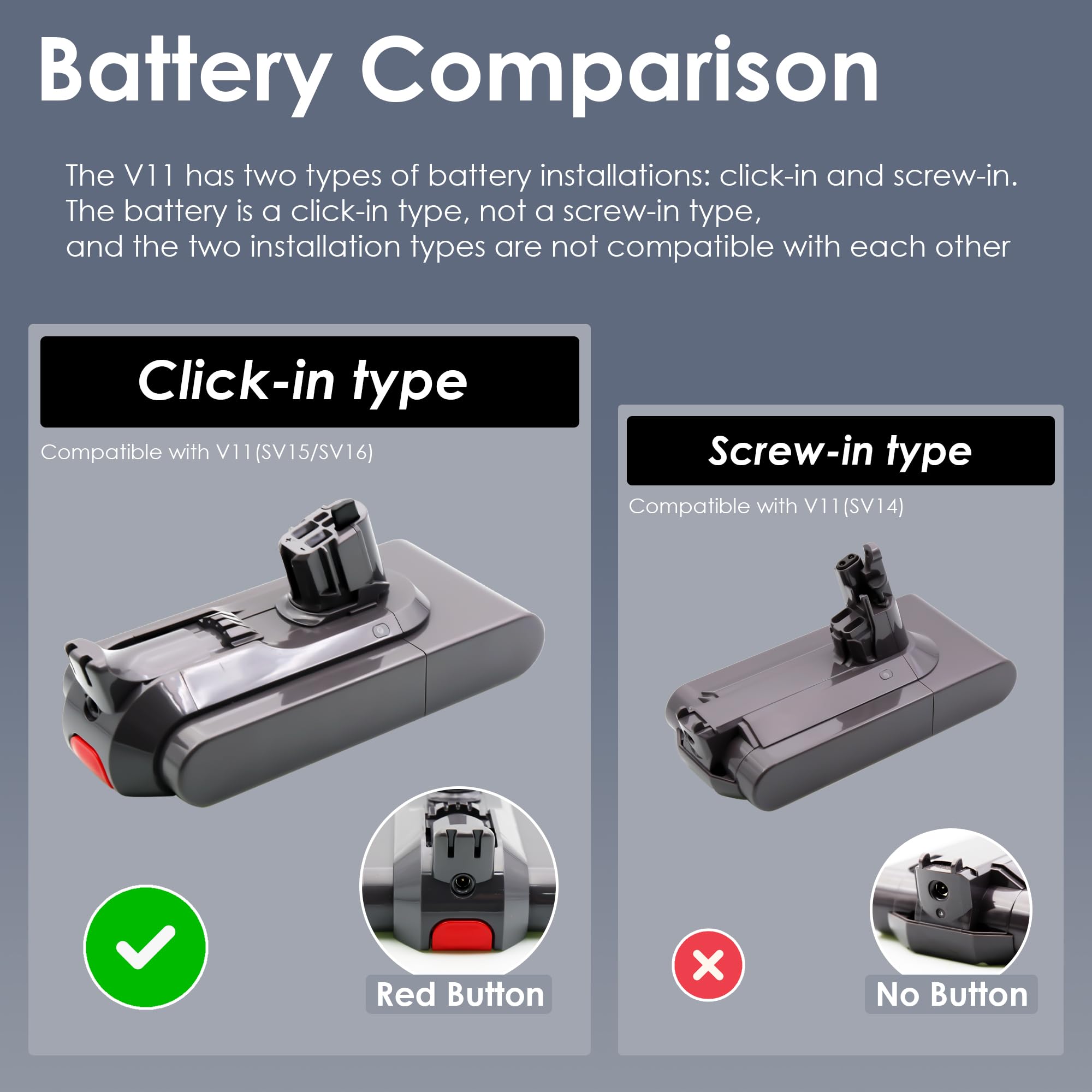 BLESYS Zamiennik baterii do Dyson V11 SV15 Typ Click-in (montaż na przycisk)