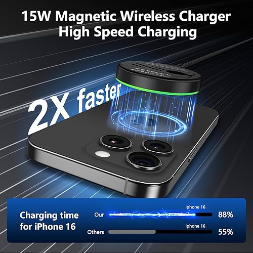 Miniatura 2 de Cargador inalámbrico Samsung Android almohadilla de carga rápida para Samsung Galaxy S25 UltraS25 EdgeS25S25+ S24 S23 S22 S21 S20,15W Magsafe