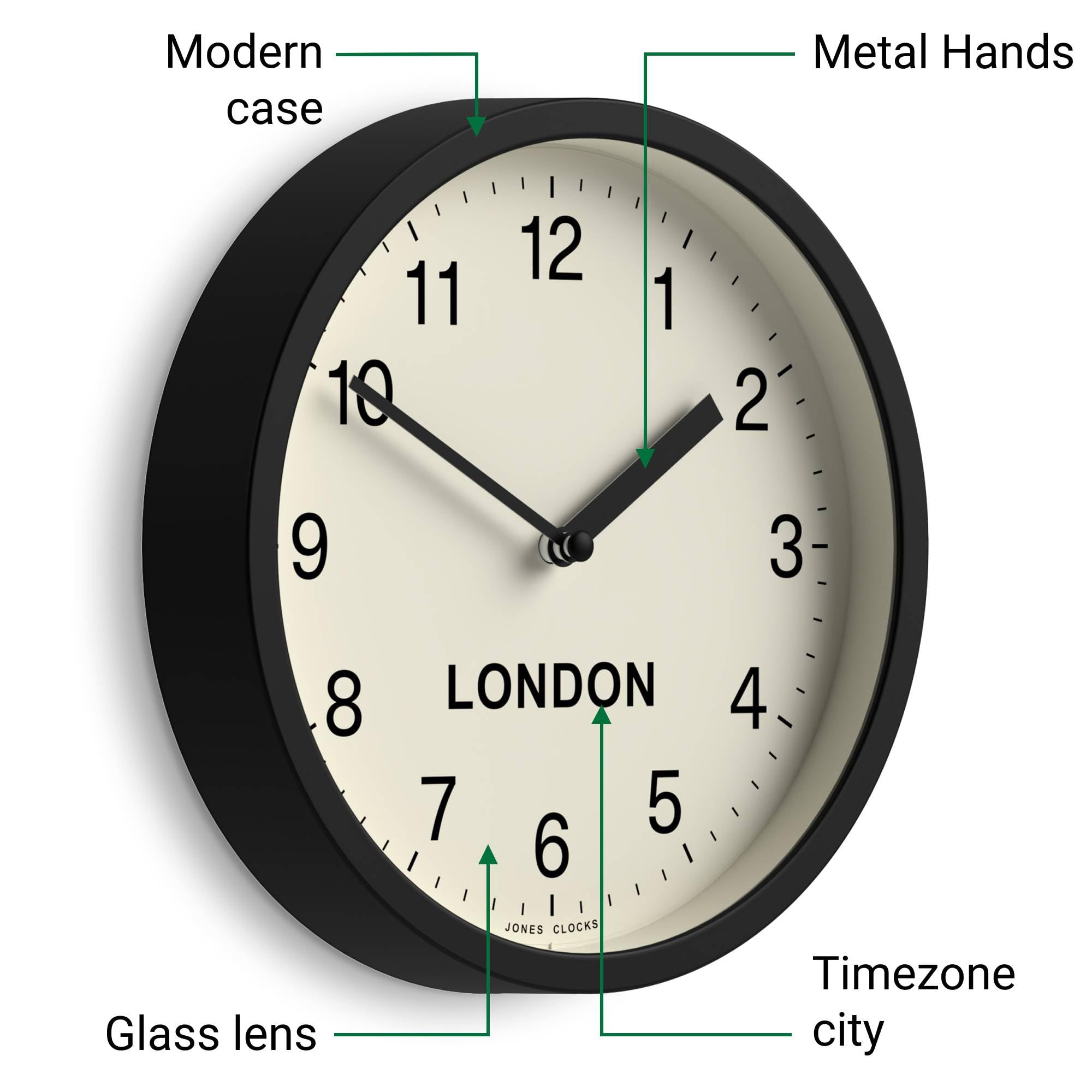 Amazon.com: JONES CLOCKS® London Time Zone wall Clock | Small