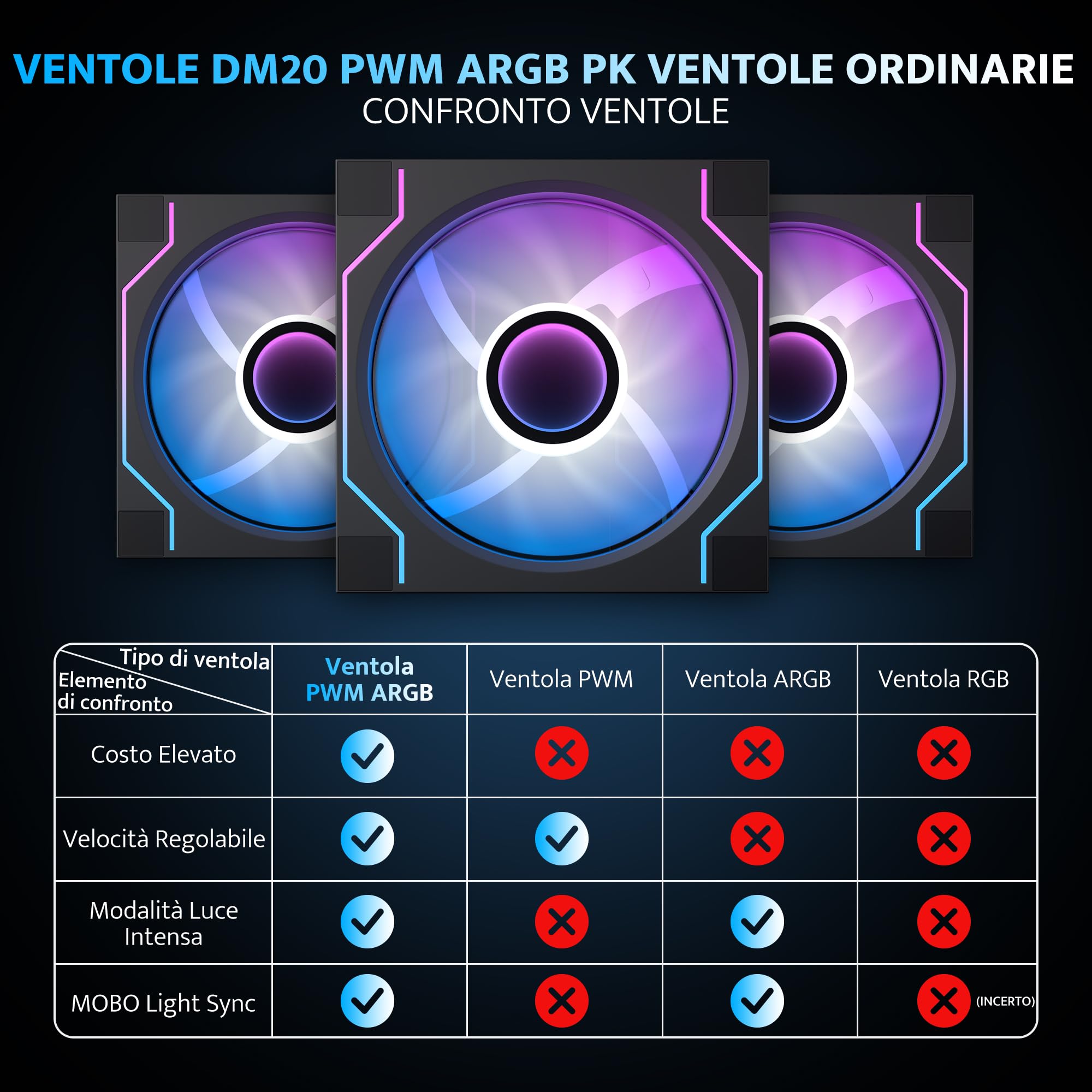 darkFlash ITX Case PC, Case Computer con 3 Ventole PWM ARGB Preinstallate, Case ITX in Vetro Temperato Doppio a Vista Completa, Dimensioni Ridotte, Supporta AIO da 240 mm (C275P) (Nero)