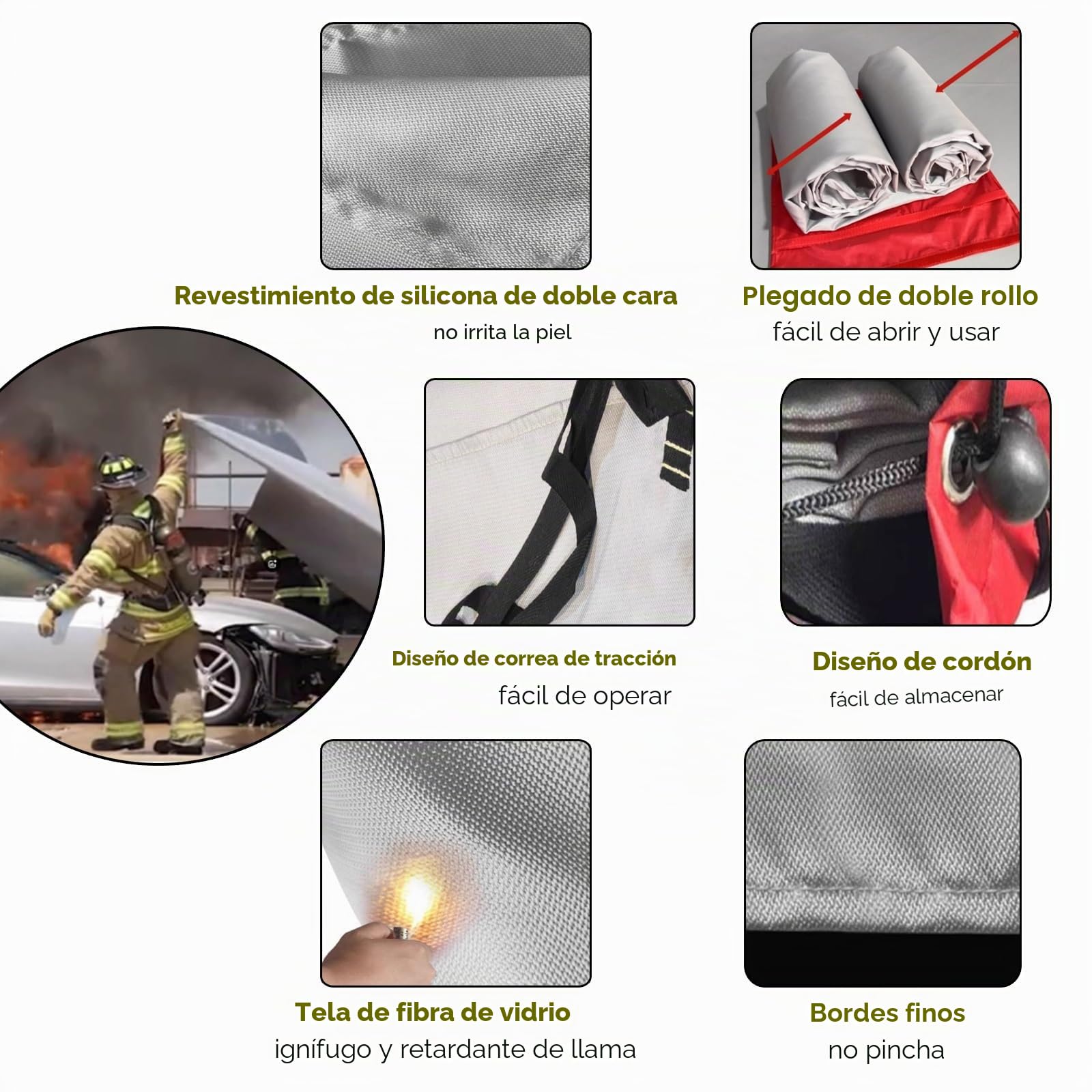 Manta ignífuga para vehículos eléctricos, reutilizable, con bolsa de transporte, ideal para garaje, estación de carga, seguridad de almacén